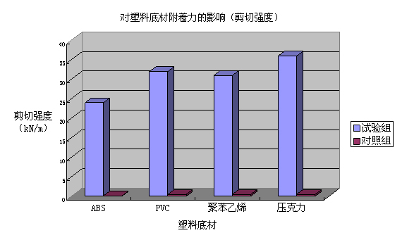 1636100029986547.jpg 7.jpg